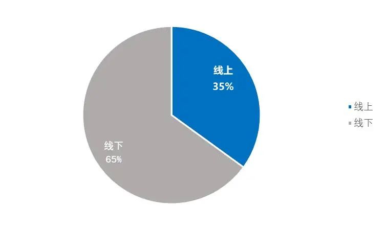 消保委发布消费比较试验报告老年鞋类用品怎么选？杭州市(图9)